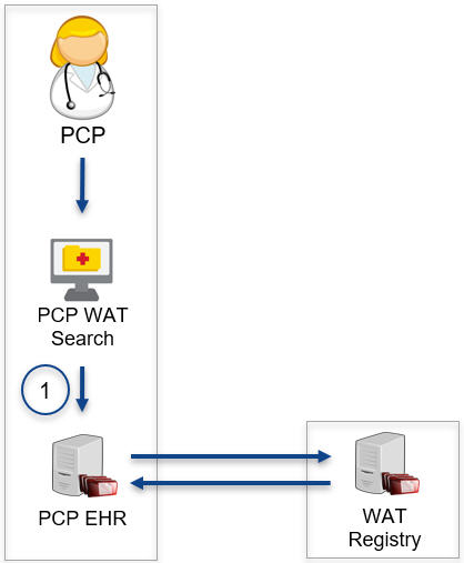 UseCase_Search.jpg